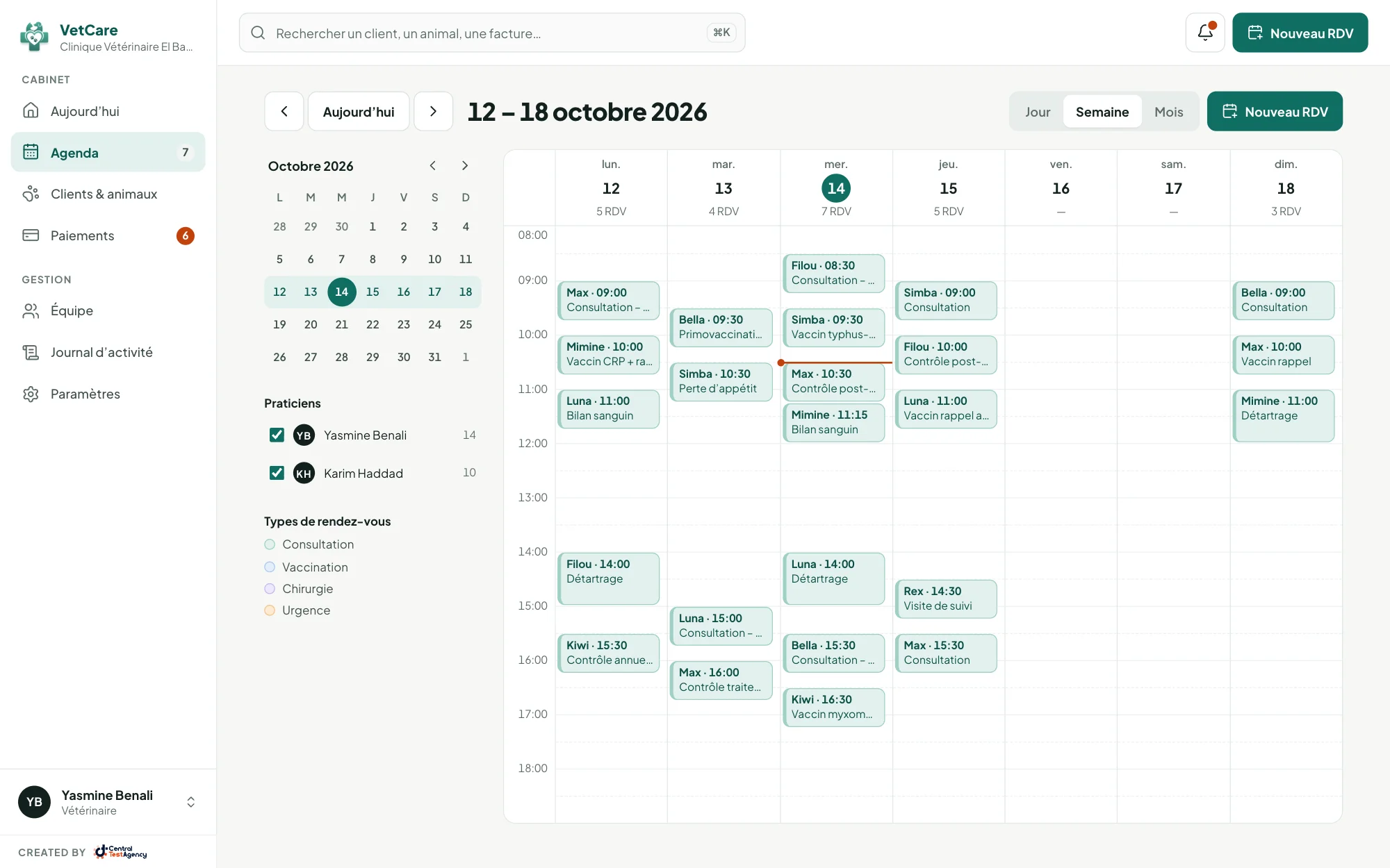 Agenda de la semaine d'un cabinet vétérinaire dans VetCare